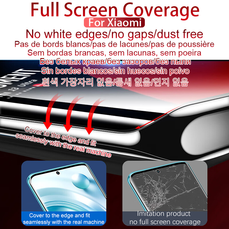 5 stks HD Hydrogel Film Voor X - Drone Xiaomi Rc recensie en prijs