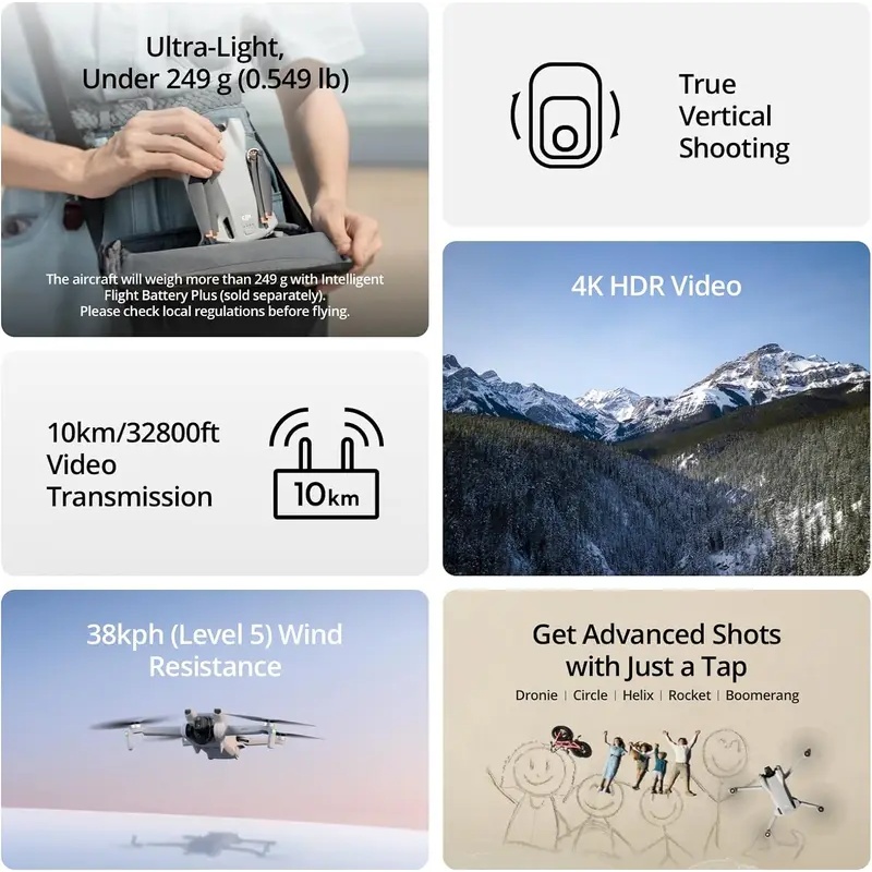 DJI Mini 3 Lichtgewicht RC Dro - Drone Rc N1 recensie en prijs