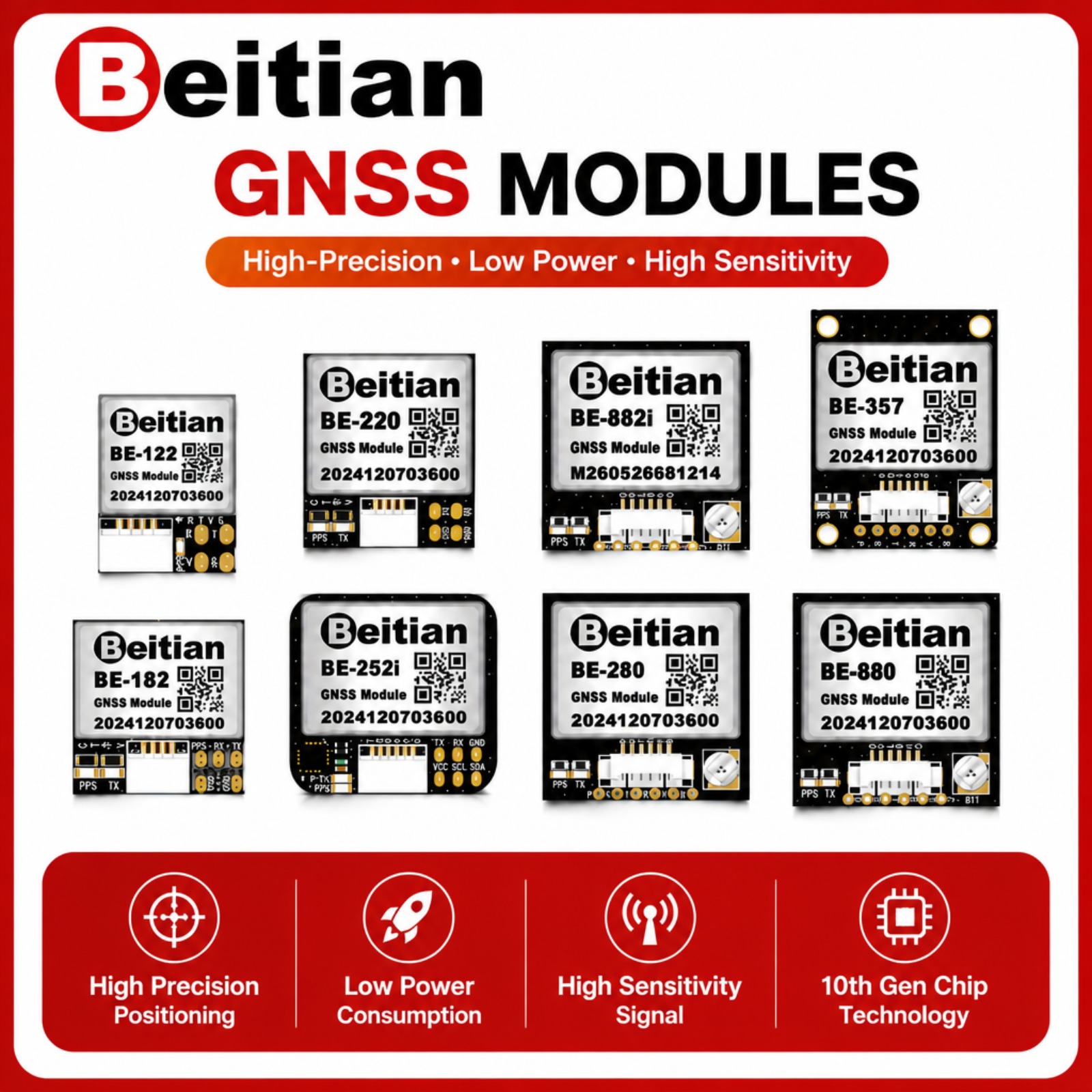 Beitian M10 Triple Mode GNSS-k - Gps Module Drone recensie en prijs