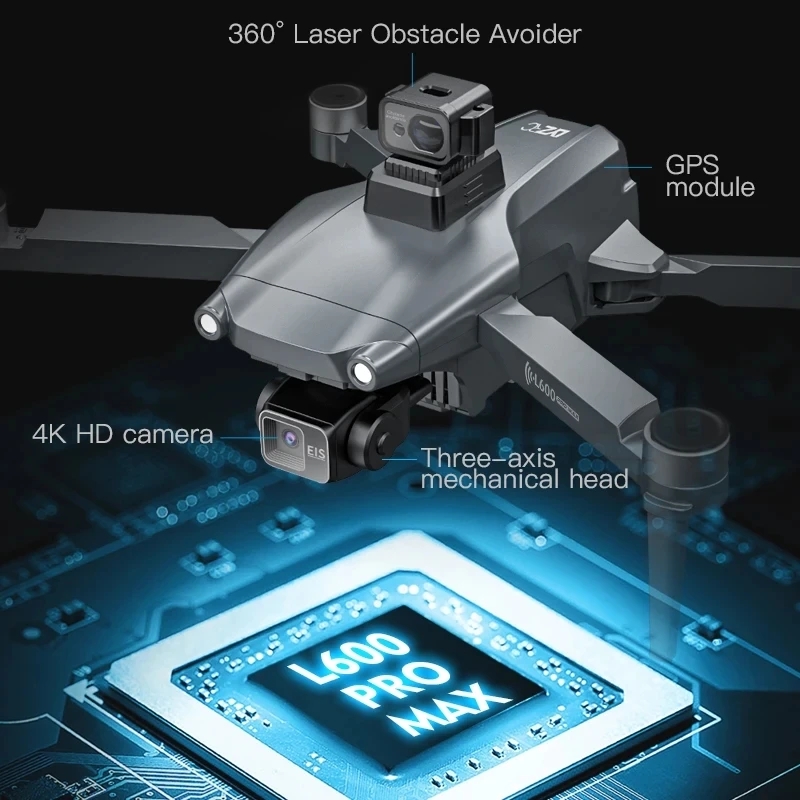 L600 PRO MAX GPS Drone Profess - Gps Module Drone recensie en prijs