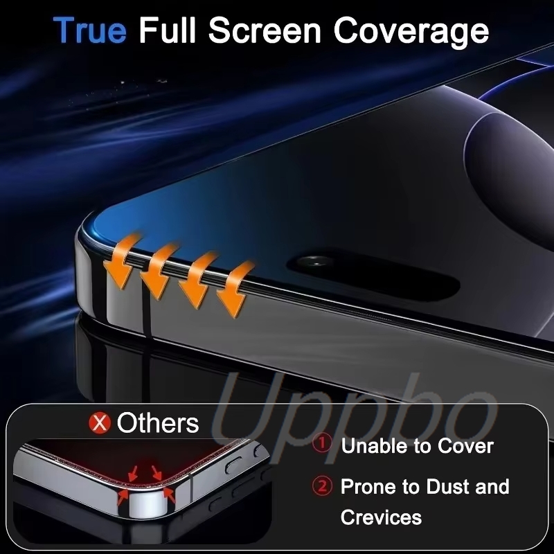 1-5PCS Anti Spy Screen Protect - Drone Xiaomi Rc recensie en prijs